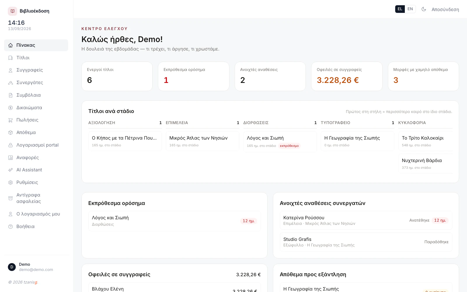Vivlio Ekdosi publishing management dashboard with titles, production stages and author royalties