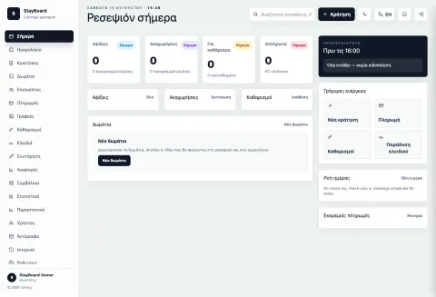StayBoard presentation preview